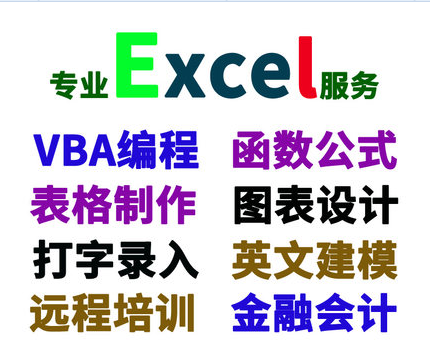 VBA���̺�����ʽ��,�A��Ascend P1����3000