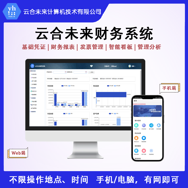 �ƺ�ؔ��ϵ�y